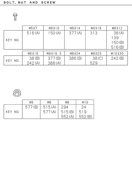 Partial Engine